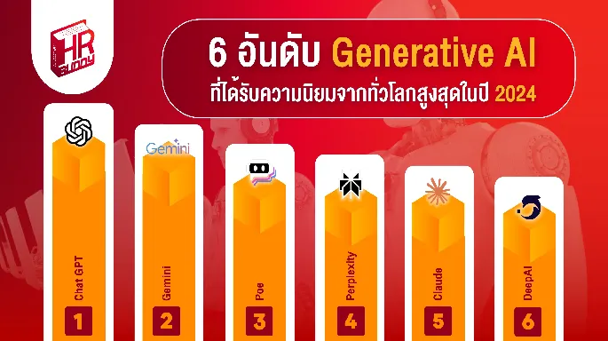 หางาน,สมัครงาน,งาน, 6 อันดับ Generative Al ที่ได้รับความนิยมสูงสุดในปี 2024